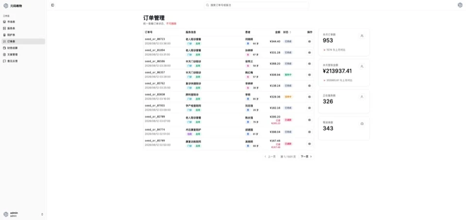 医疗陪护管理后台订单管理