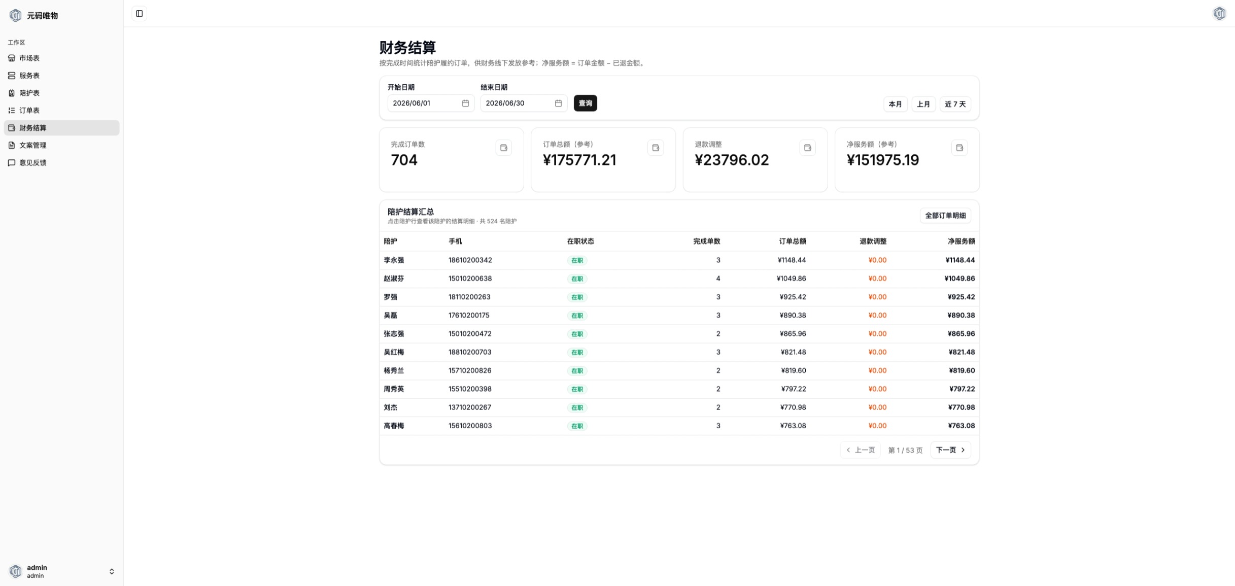 医疗陪护管理后台财务结算
