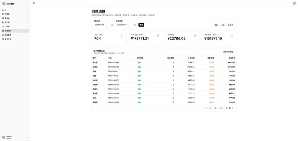 医疗陪护管理后台财务结算